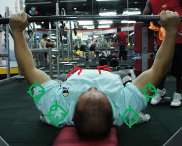 胸部胸肌训练-卧推动作发力技巧分析