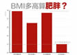 BMI(肥胖)计算器